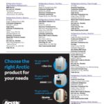 Choose the right Arctic product for your needs